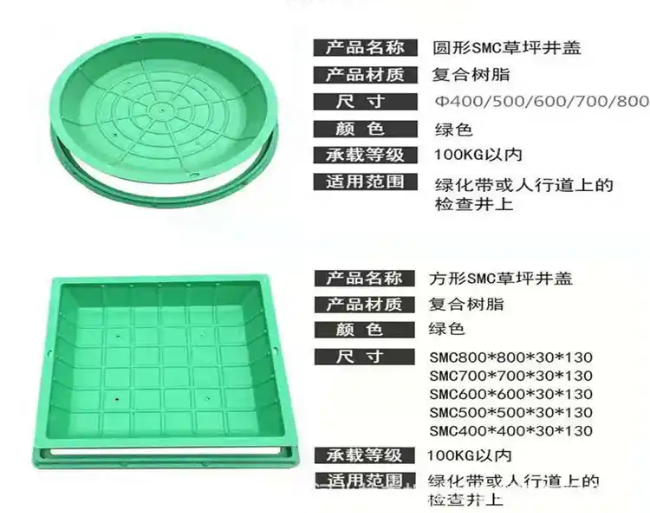 宾县树脂复合种植井盖展示